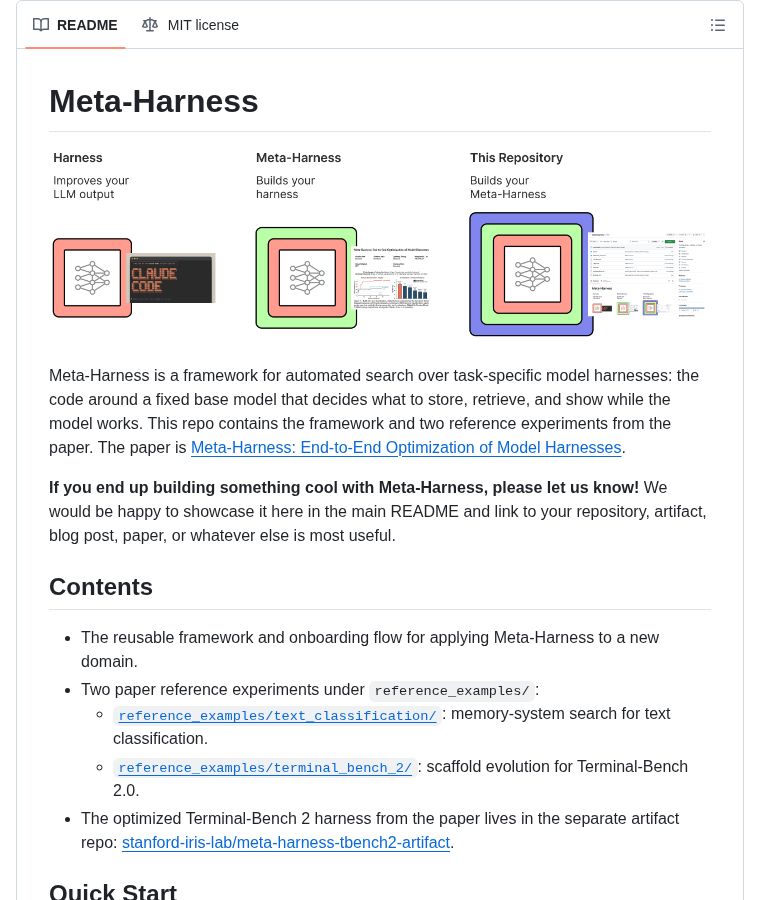 chenzeling4's tweet image. 🌟 Just spotted on trending.

Meta-Harness (Stanford): automated search over model harnesses. Code around a base model deciding what to store, retrieve, show — end-to-end optimized. Text classification + Terminal-Bench 2 experiments. Paper on arXiv.

⭐ 507
#AIResearch #LLM