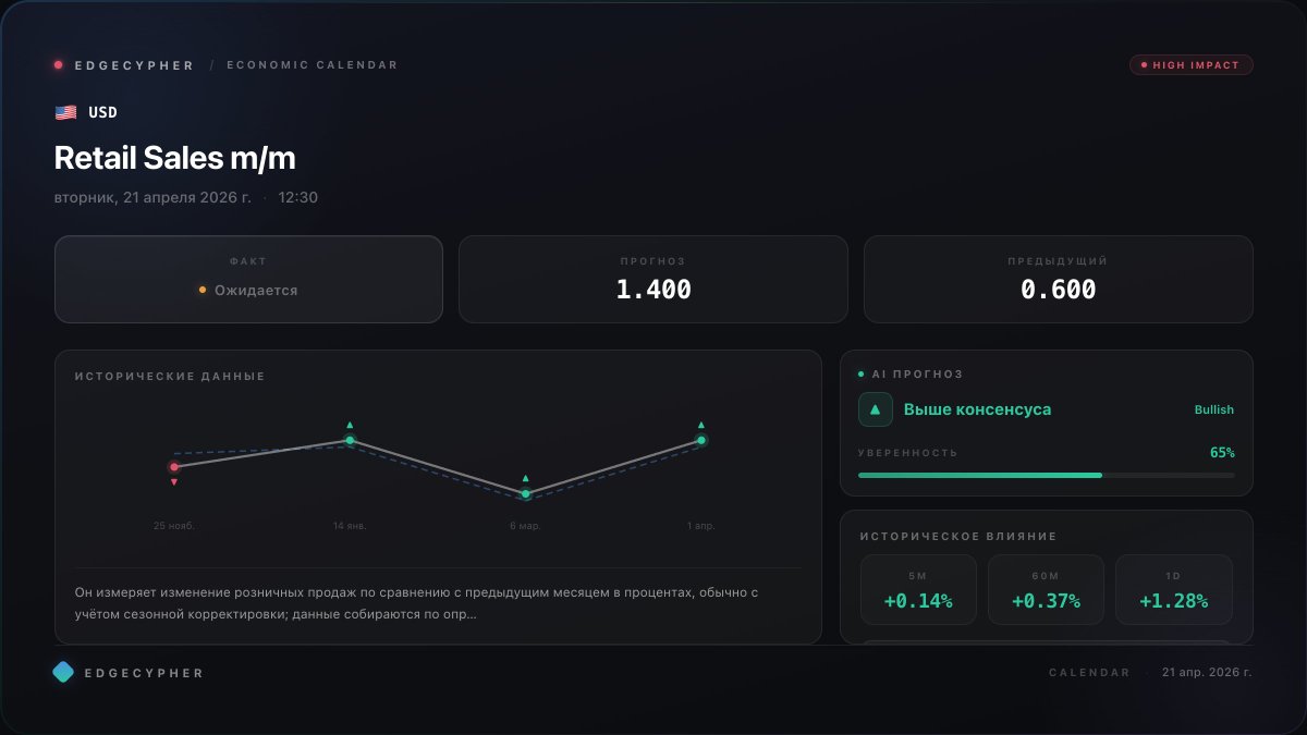 Decipher tweet media