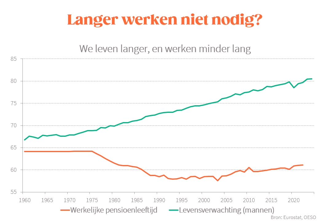 Bart Van Craeynest tweet media