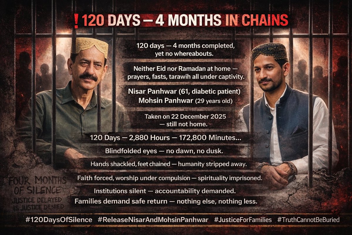 ⏳ 120 دن — چار مہینے کی زنجیریں.
Where is Nisar &amp; Mohsin Panhwar
📢 Families still waiting,justice still missing.
⚖️ Courts adjourn,media silent — accountability avoided.
🚨 چار مہینے کی خاموشی—انصاف کا قتل،انسانیت کا انکار۔
کب تک ضمیر سویا رہے گا.!
#ReleaseNisarAndMohsinPanhwar