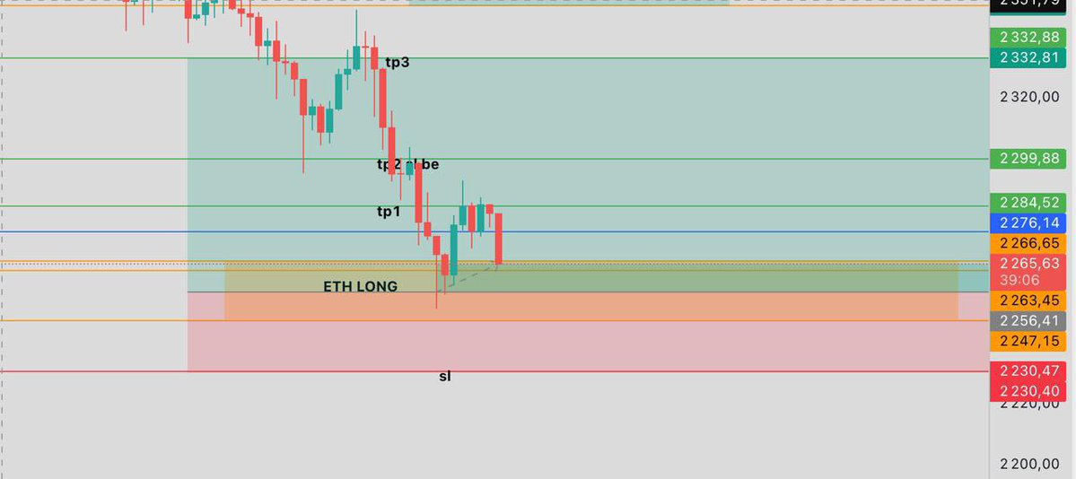 DMTradez tweet media