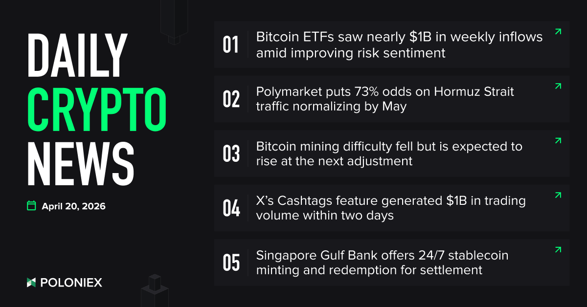 Poloniex's tweet image. Blockchain News | Apr 20

📢 Catch up with the latest crypto trends and trade smarter with ZERO trading fees on Poloniex! 🚀

#CryptoNews #PoloniexNEWS