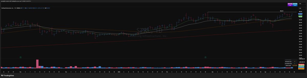 MarketMaverick tweet media