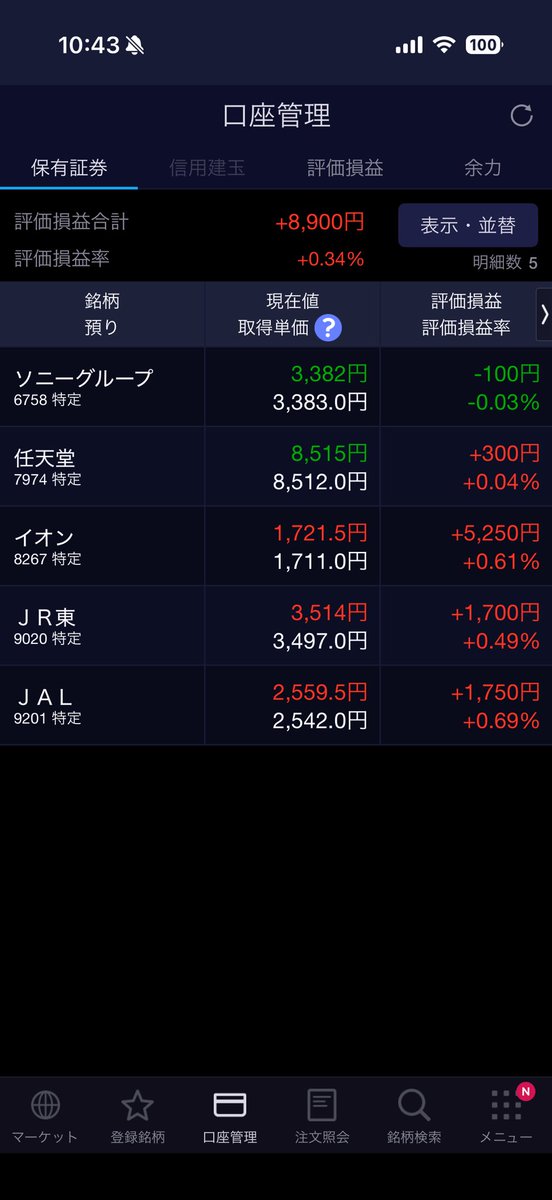 トラネコ@配当金で生活することが目標です! tweet media