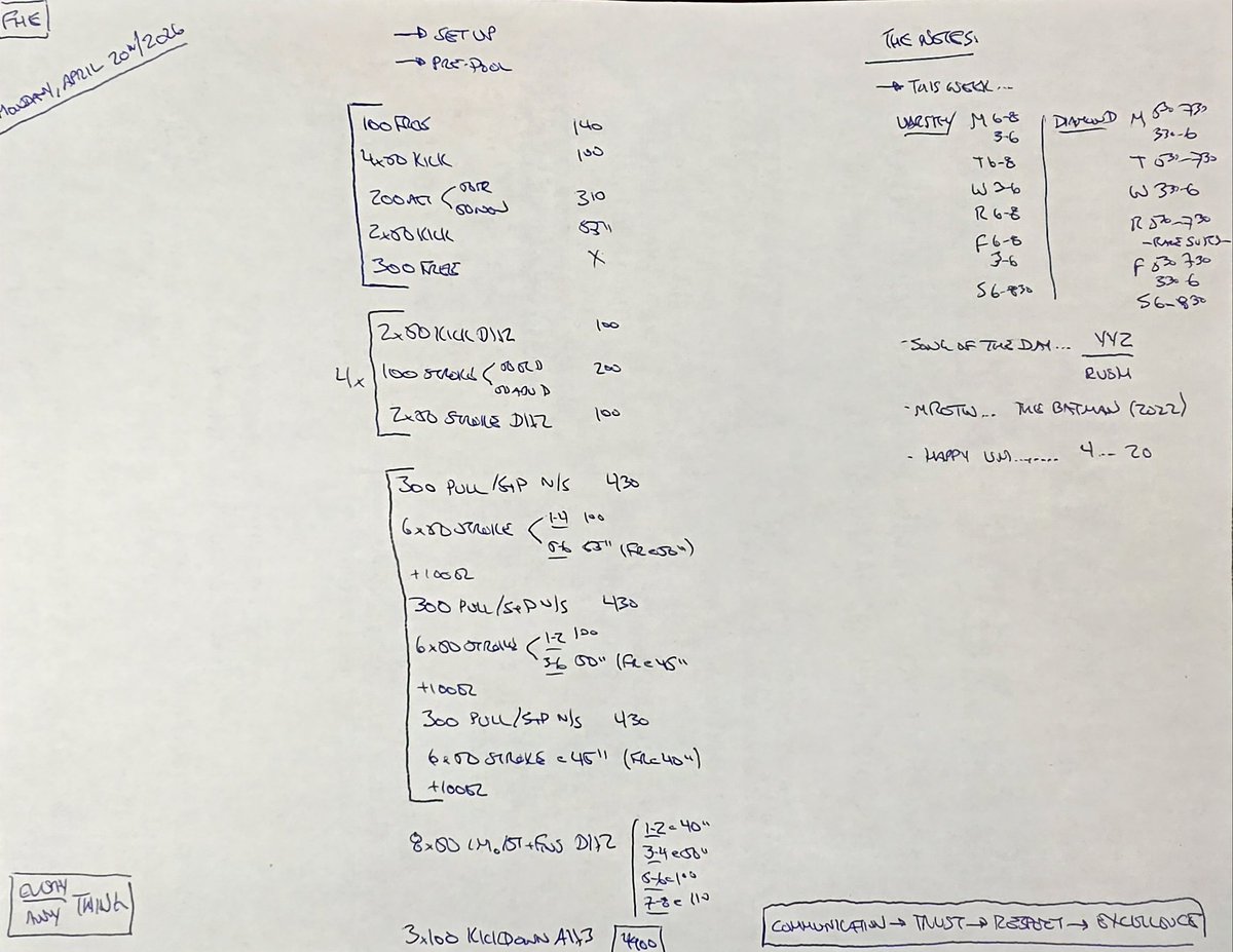 CoachDLing's tweet image. MAM, April 20th... of course #Diamond #WeAreBadgers