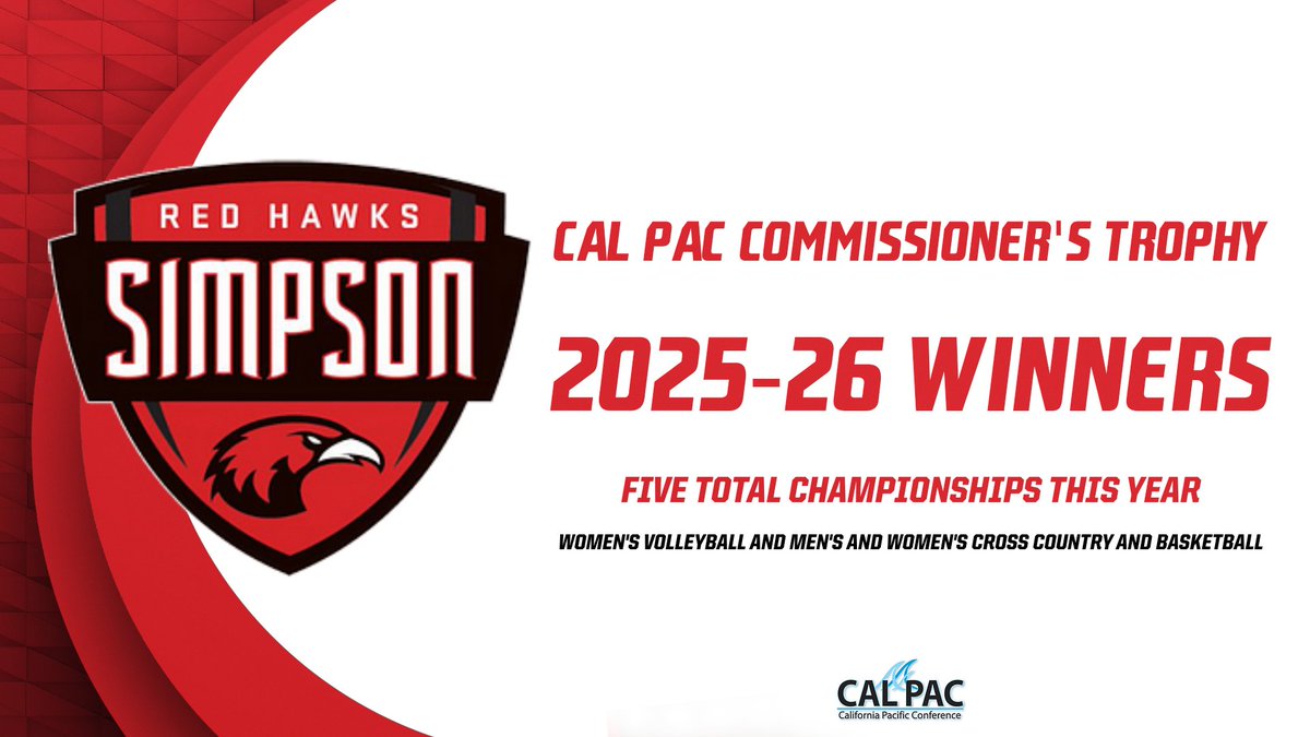 Simpson Red Hawks tweet media