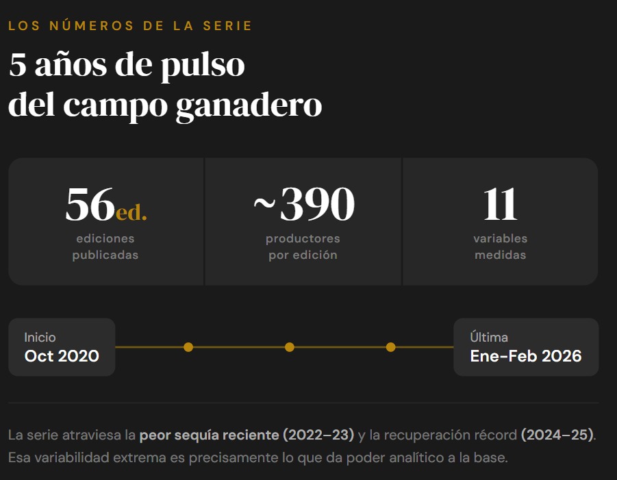 juan ignacio buffa tweet media