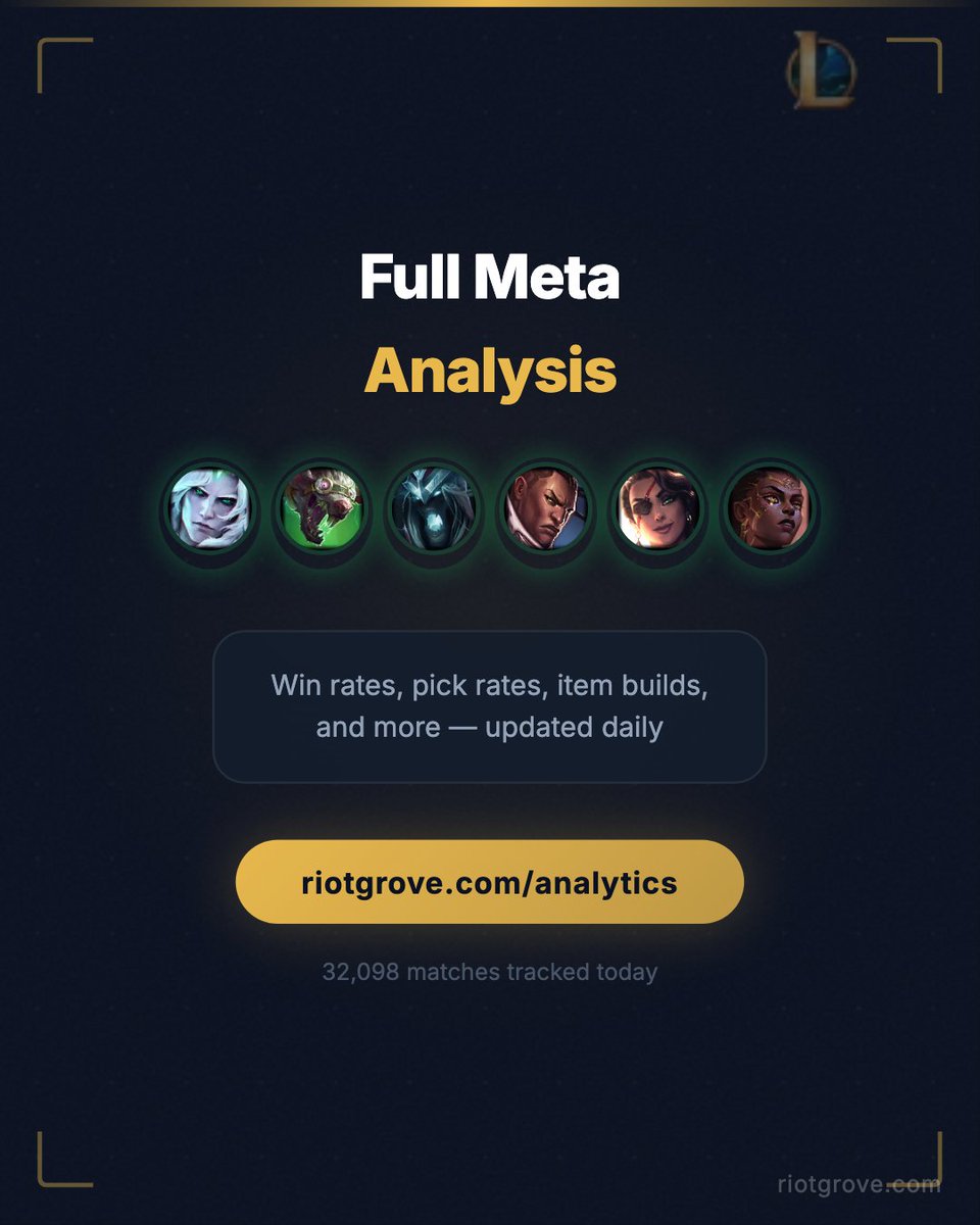 Riot Grove tweet media