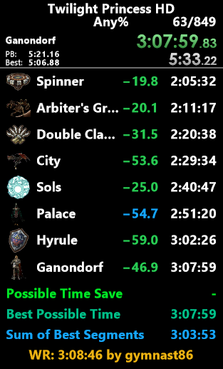 gymnast86 tweet media