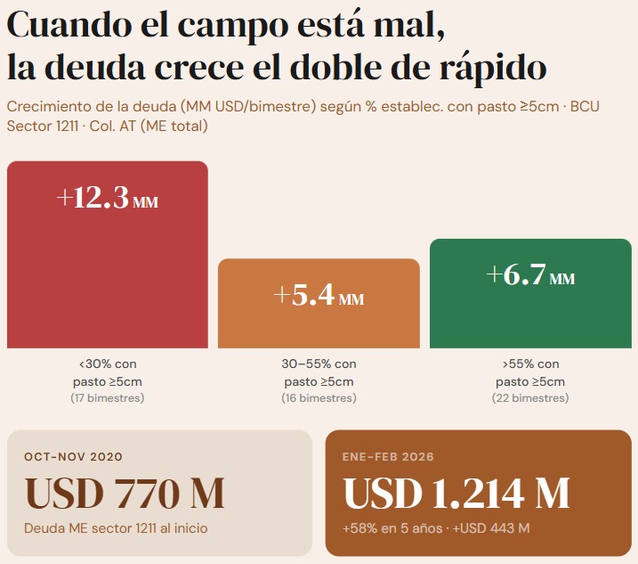 juan ignacio buffa tweet media