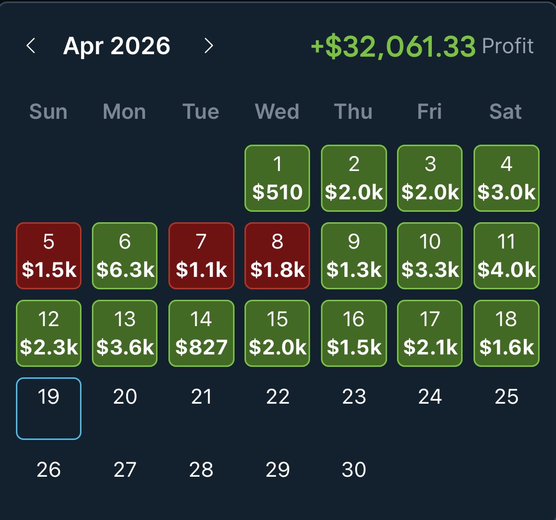 Mucci 🐻 tweet media