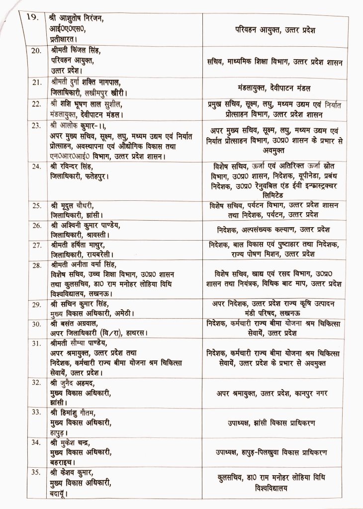 🇮🇳 ςђสŇdสŇ ＲคᎥ 🇮🇳 tweet media
