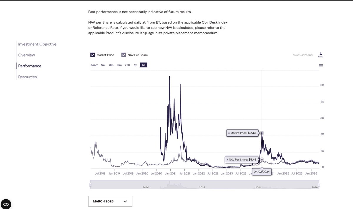 SatFill.com (BCH DEX -- Limit Order Book) tweet media