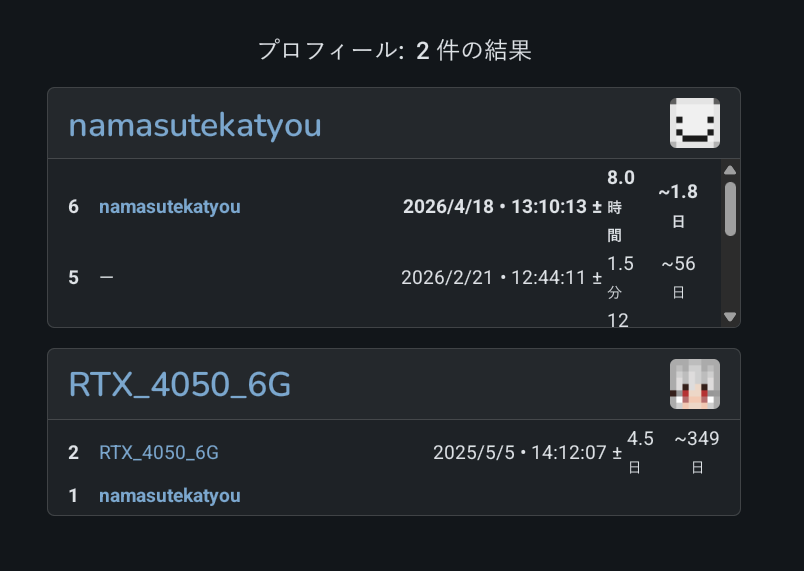 本物か。はたまた偽物か.......