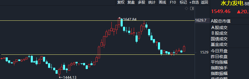 Crypto/戒色交易员 tweet media
