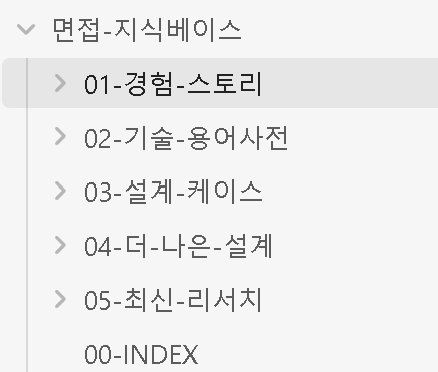 휜 tweet media