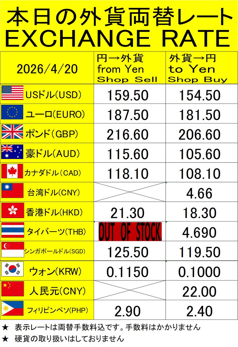 4/20        
本日の大黒屋高田馬場駅前店                        
オリジナル外貨両替レートです                                   
※両替手数料はありません                         
※10万円以上の取引は身分証提示お願いいたします                                 
宜しくお願い致します。
