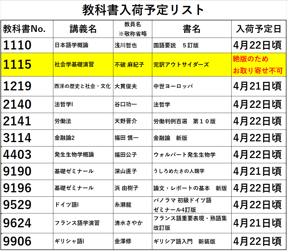 東京都立大学生活協同組合 tweet media