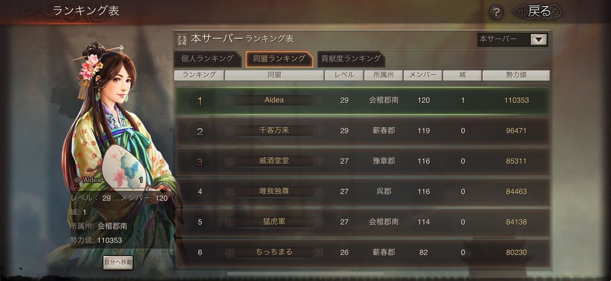 ぱりぱり@Aldea tweet media