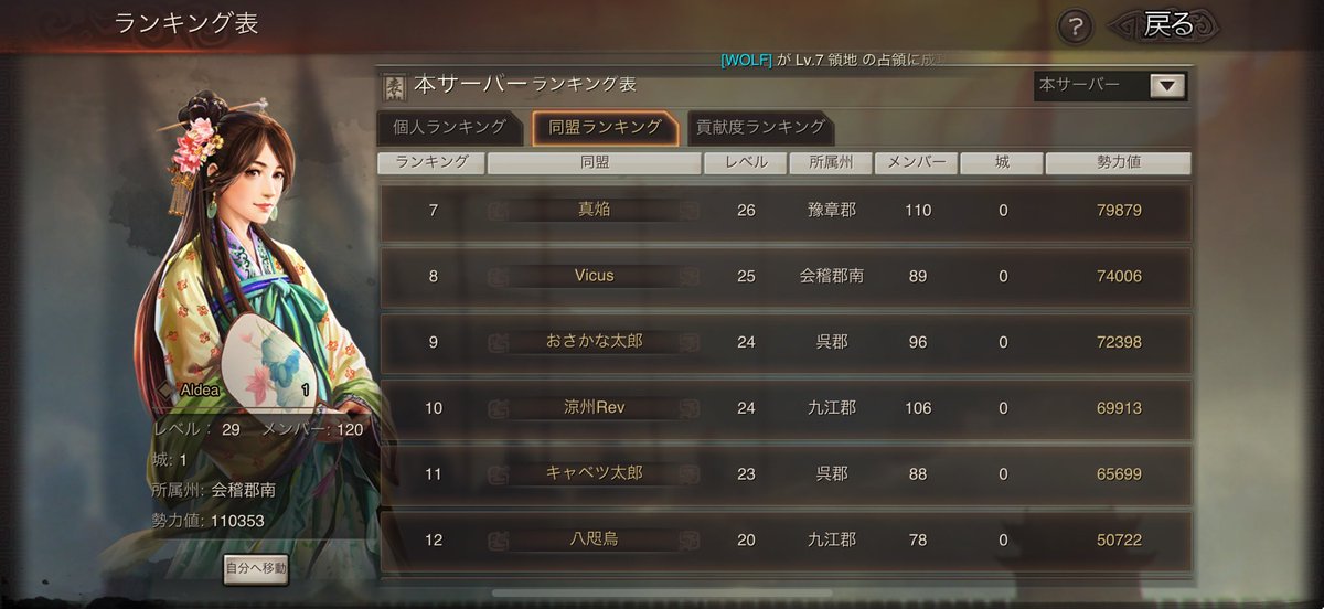 ぱりぱり@Aldea tweet media