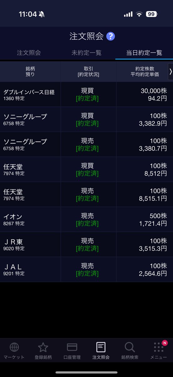 保有株すべて売却して

ソニーグループ 100株
任天堂 100株
イオン 500株
JR東日本 100株
JAL 100株
(っ･-･)⊃ ⌒◯

ダブルインバース 30,000株
買いました！！

やっぱりこれしかない😱🔥