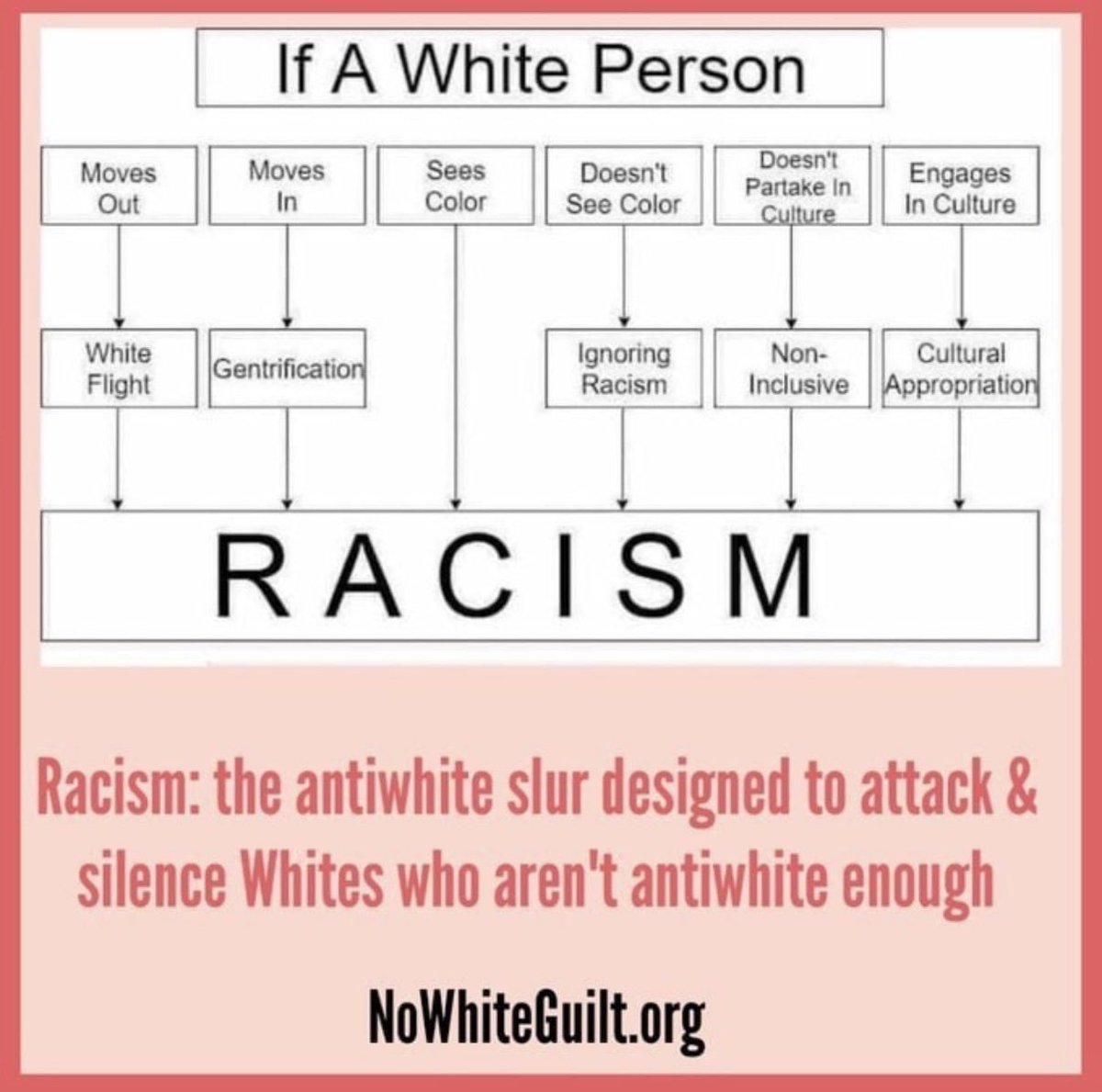 ₿en Wehrman tweet media