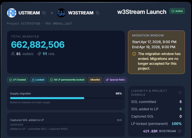 w3Stream tweet media