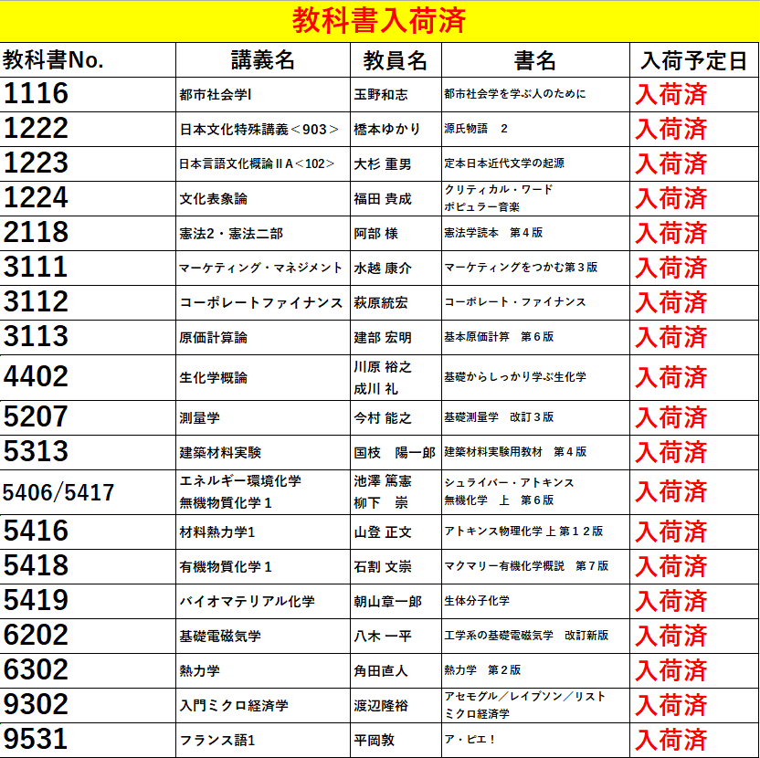 東京都立大学生活協同組合 tweet media