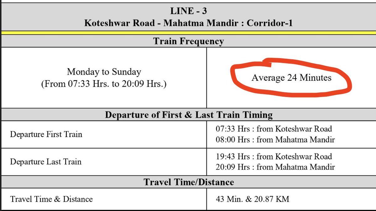 AMD Transit Nerd tweet media