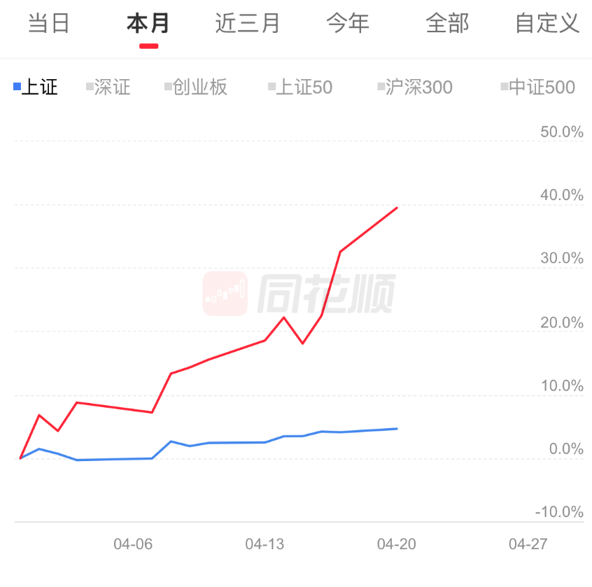 常温无糖可乐 tweet media