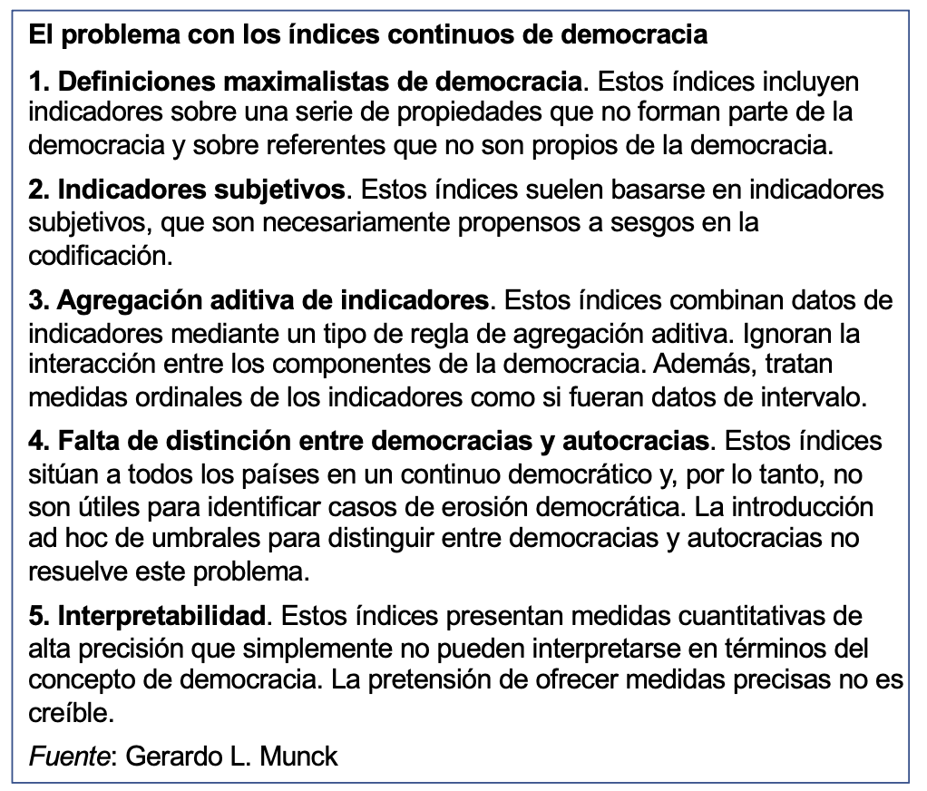 Gerardo L. Munck tweet media