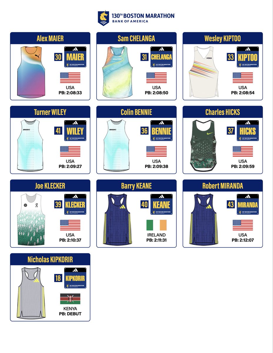 bostonmarathon's tweet image. Speed AND style out on the course of tomorrow’s #BostonMarathon presented by @BankofAmerica 🔥🦄

#Boston130 #MeetTheMoment
(1/2)