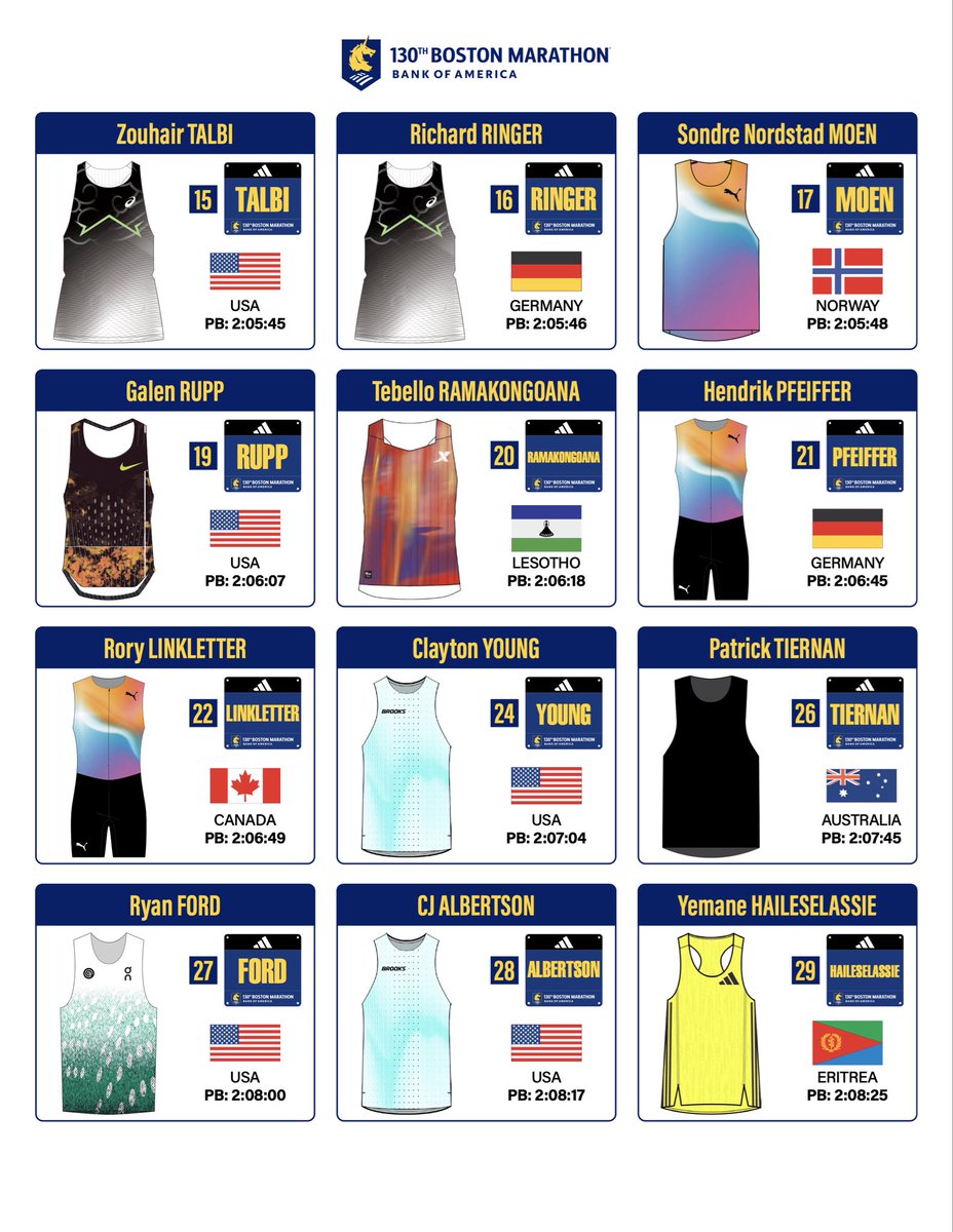 bostonmarathon's tweet image. Speed AND style out on the course of tomorrow’s #BostonMarathon presented by @BankofAmerica 🔥🦄

#Boston130 #MeetTheMoment
(1/2)