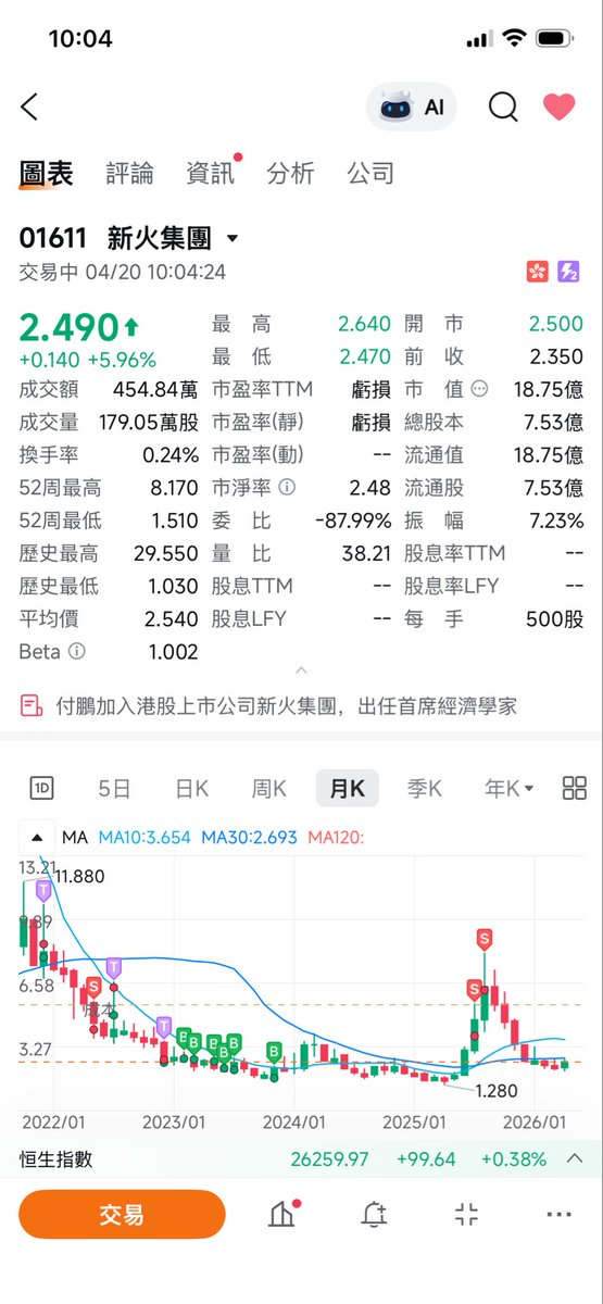 东观加密 tweet media