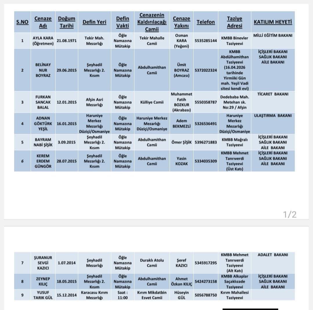 ADEM YAVUZ ARSLAN tweet media