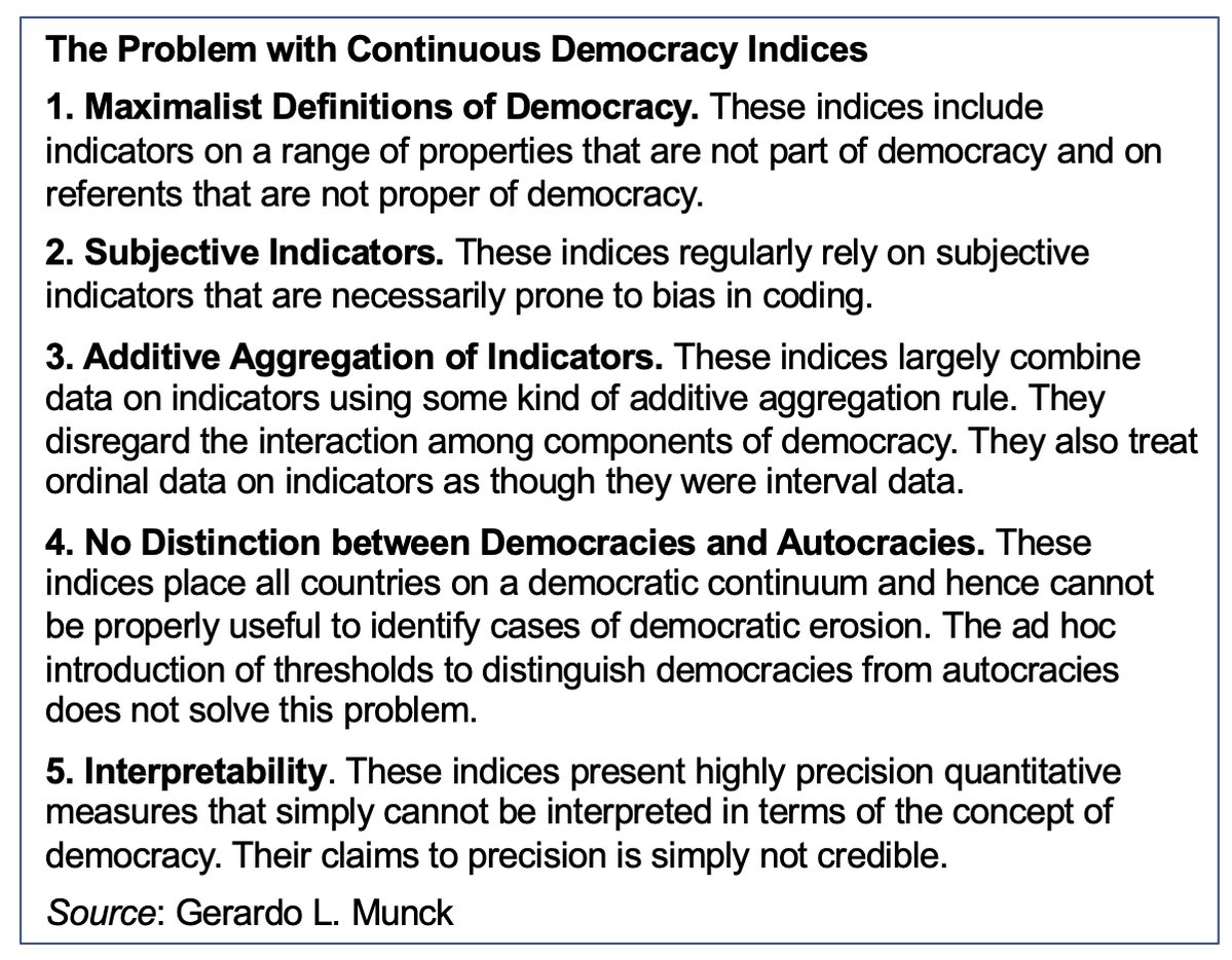 Gerardo L. Munck tweet media
