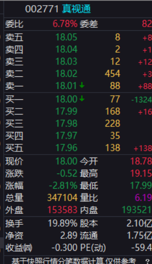 擒龙捉妖.泰戈👊🏻📈🐂 tweet media