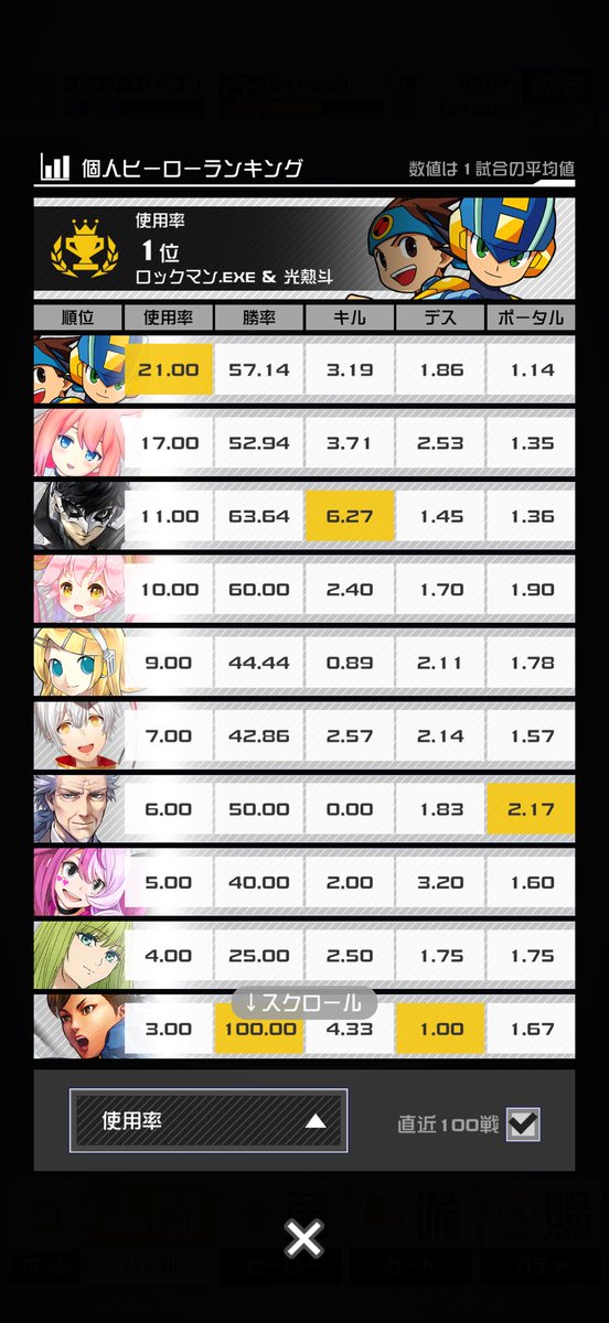 るうな tweet media