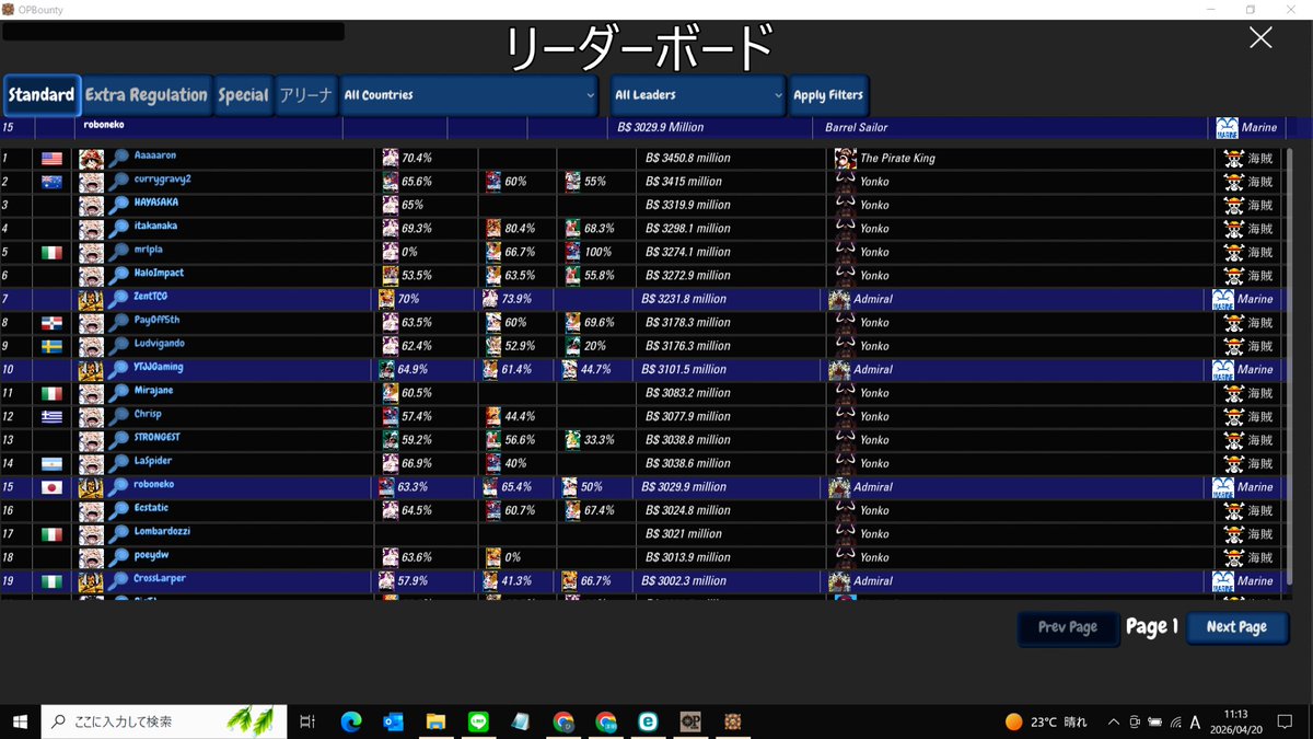 pironekogift's tweet photo. ランクマ15位到達。
バルトロメオ型赤青ルーシーで勝率63％。上層部は異次元に強いし上手い。だいたいフランキーとセニョールの入った紫エネル。バルトロメオは1回でも殴れたら奇跡だし、サボが生きて帰ってくることなんてない。
もはやワンピのガワを被った将棋。揉まれてうまくなってる気がする！ https://t.co/lIQw2tBSZC