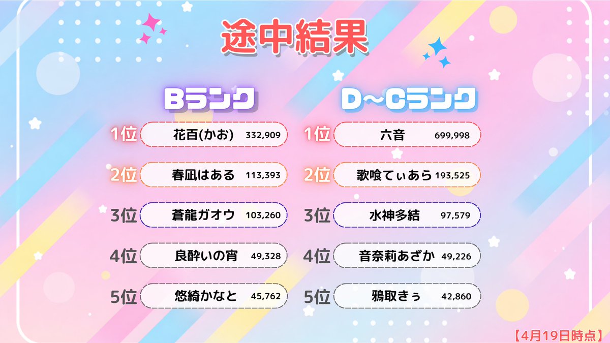 Linear | Vライバー事務所 tweet media