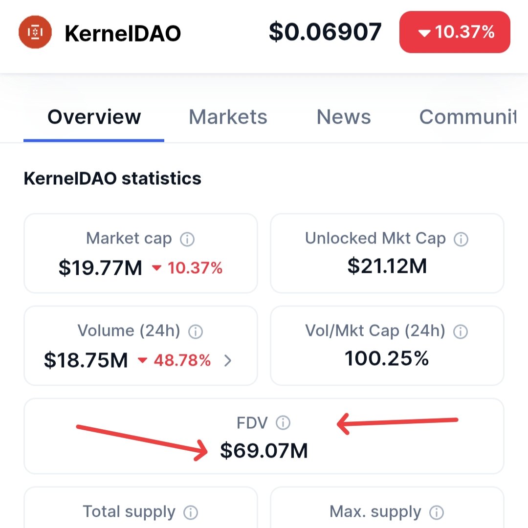 CryptoTelugu tweet media