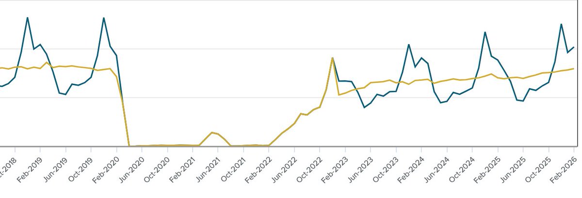 Greg at Nelson tweet media