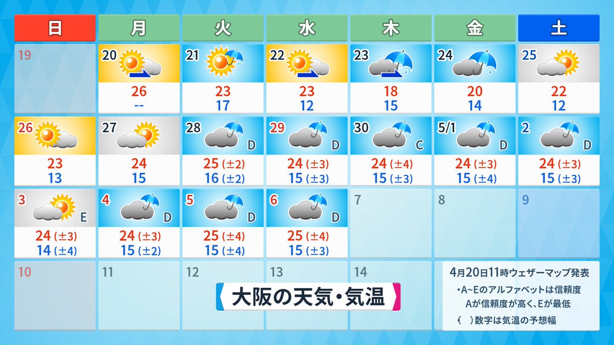 アバンギャルド河津 tweet media