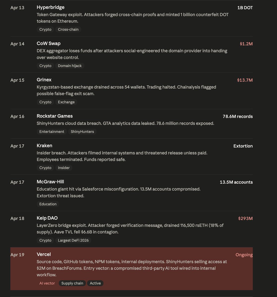 Josh Kale tweet media