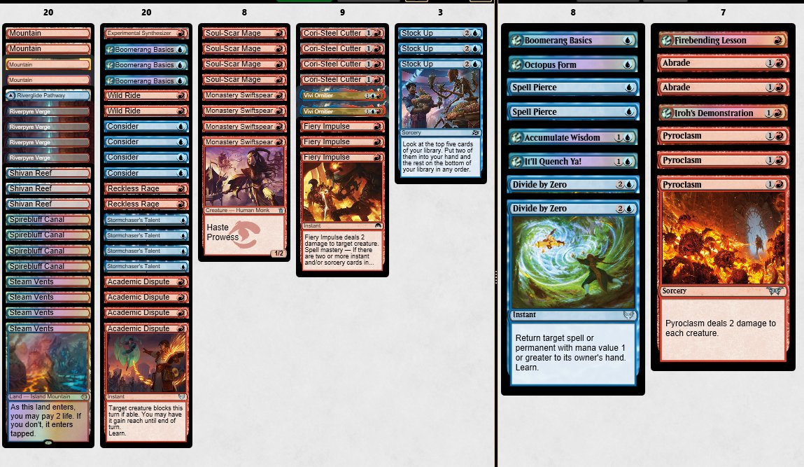 MAFSMTG's tweet photo. Made the finals🏆of Pioneer Challengue 32! 
Format is arround Izzet and Greasefang decks.
R1:Mirror 🖤🖤
R2:AbzanGreasefang🖤🖤
R3:MonoRed🖤🖤
R4:SelesnyaCompany🖤🖤
R5:GolgaryMidrage💔🖤🖤
R6:Mirror🖤🖤
QF:OrzovhGreasefang🖤🖤
SF:AbzanGreasefang🖤💔🖤
F:Mirror SPLIT
Vivi sucks. https://t.co/ohoEhezby0