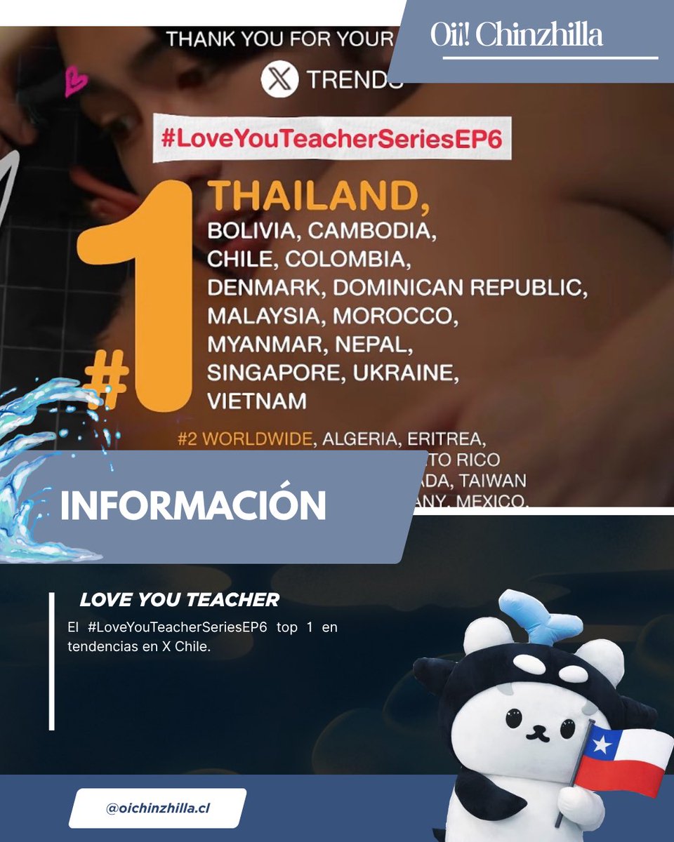 OiChinzhillaCL's tweet image. El #LoveYouTeacherSeriesEP6 top 1 en tendencias en X Chile. ✨
-[🐣]
Cr.GMMTV 

#LoveYouTeacherSeries #PerthSanta #GMMTV #bl