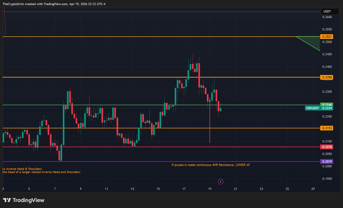 CryptoGrim tweet media