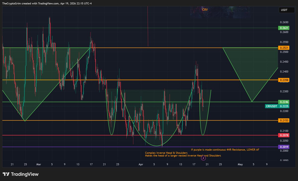 CryptoGrim tweet media