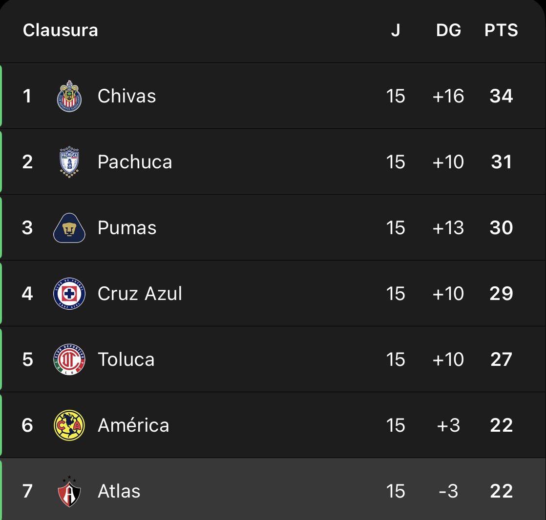 𝐀𝐋𝐄𝐉𝐀𝐍𝐃𝐑𝐎 tweet media