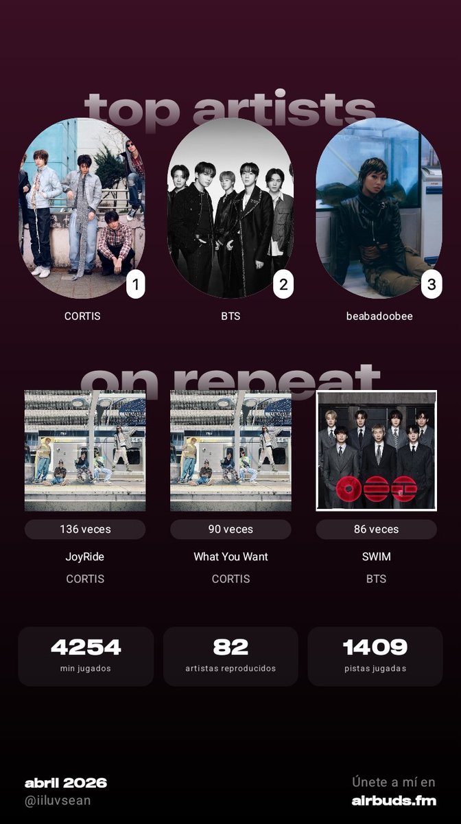 ambi 𐔌՞꜆. ̫.꜀՞𐦯 will see bts tweet media